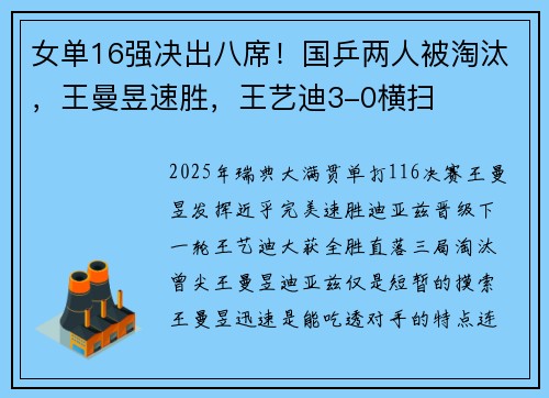 女单16强决出八席！国乒两人被淘汰，王曼昱速胜，王艺迪3-0横扫